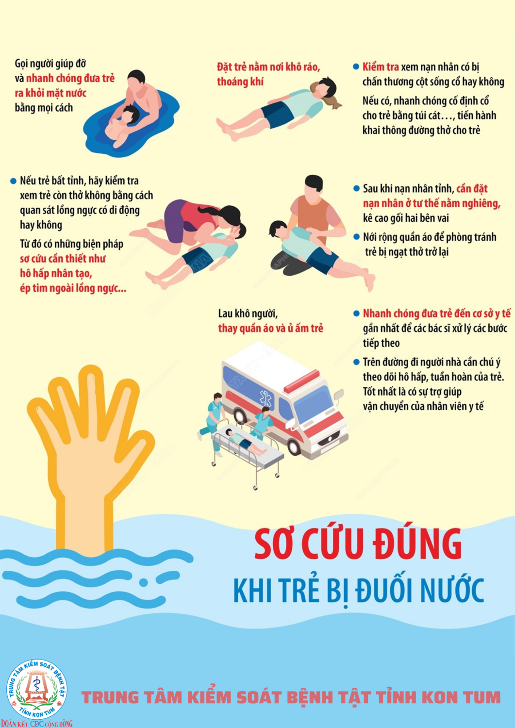 Sơ cứu đúng khi trẻ bị đuối nước