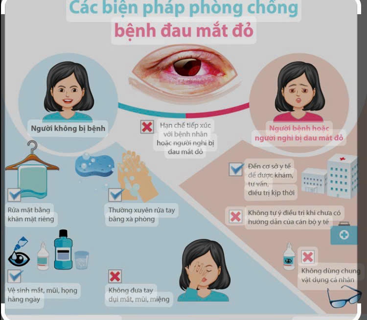 Các biện pháp phòng chống bệnh đau mắt đỏ