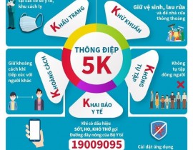 Thông điệp 5K